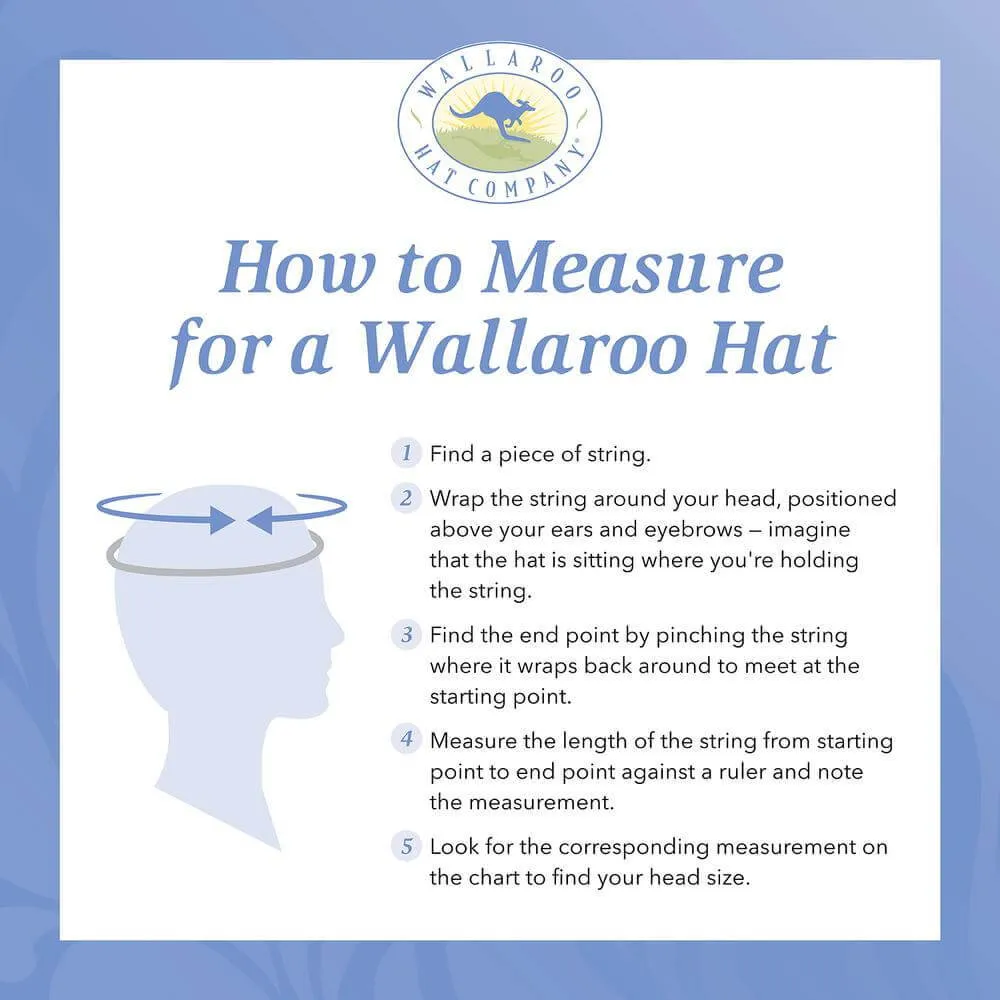 Wallaroo Summit Hat